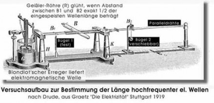 Antenne Lecher Ile De France - Description de l'Antenne de Lecher Voici un  bref descriptif des accessoires : L'aimant: sert dans les recherche qui  implique une notion d'électromagnétisme. Par exemple la recherche