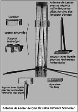 Formation Antenne de Lecher Niveau 1  FORMULE PRIVÉE – Ganesha-  Travailleuse de Lumière